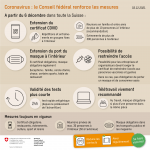 Consignes et recommandations du Conseil Fédéral